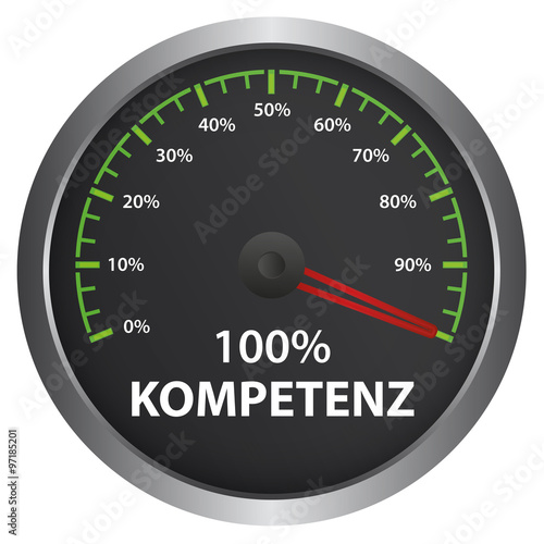 100 Prozent Kompetenz