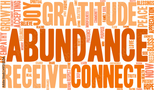 Abundance Word Cloud
