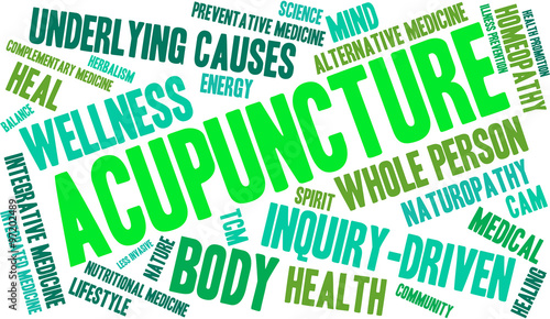 Acupuncture Word Cloud
