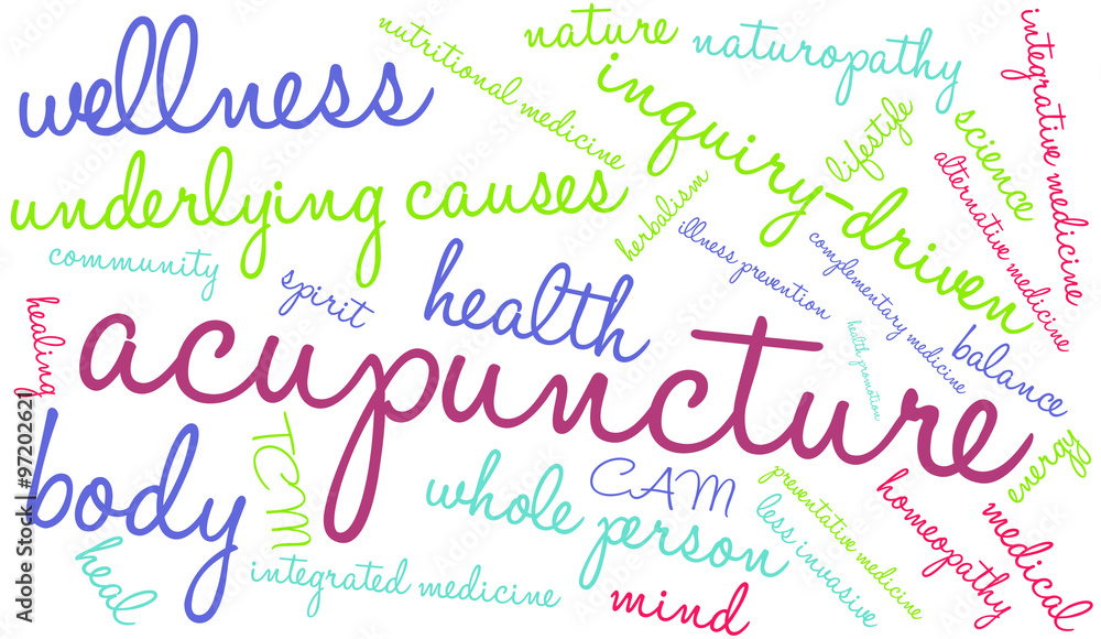 Acupuncture Word Cloud