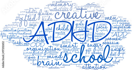 ADHD Word Cloud