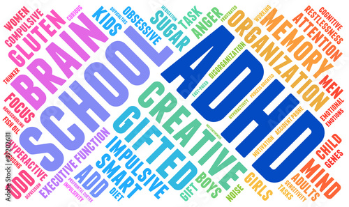ADHD Word Cloud