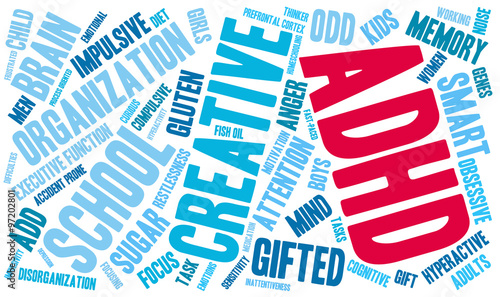 ADHD Word Cloud