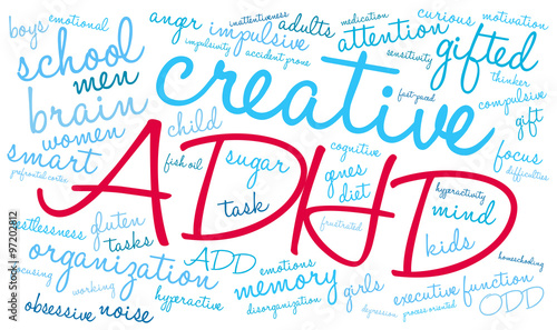 ADHD Word Cloud