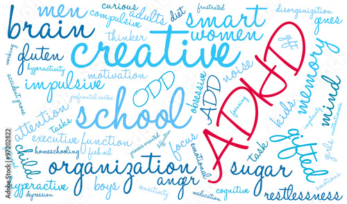 ADHD Word Cloud