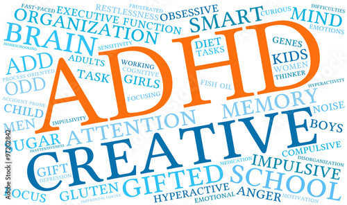 ADHD Word Cloud