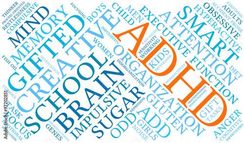 ADHD Word Cloud