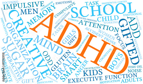 ADHD Word Cloud