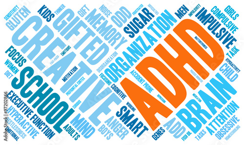 ADHD Word Cloud