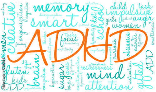 ADHD Word Cloud