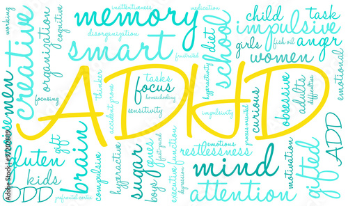 ADHD Word Cloud