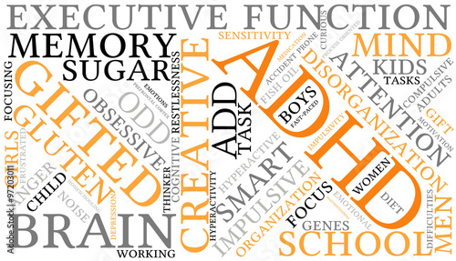 ADHD Word Cloud