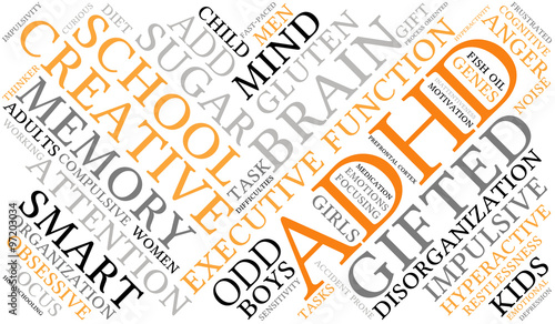 ADHD Word Cloud