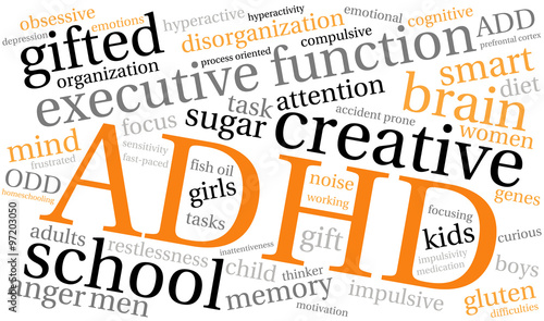ADHD Word Cloud