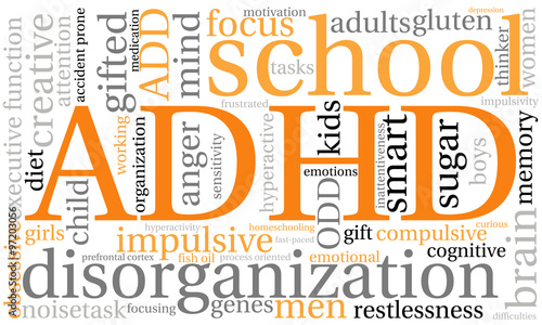ADHD Word Cloud