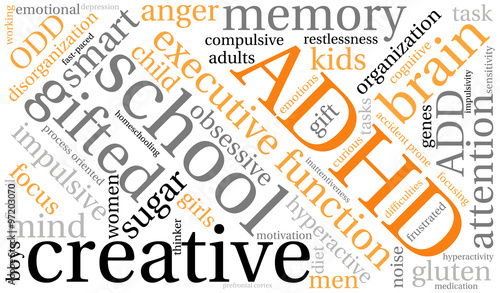ADHD Word Cloud