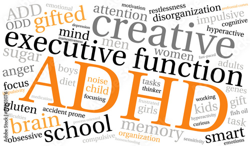 ADHD Word Cloud