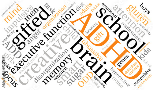 ADHD Word Cloud