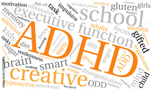 ADHD Word Cloud