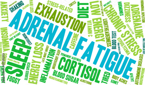 Adrenal Fatigue Word Cloud