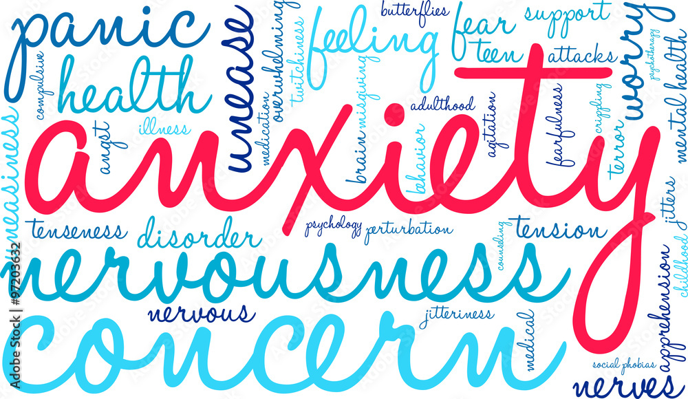 Anxiety Word Cloud Anxiety Word Cloud