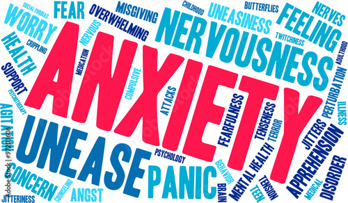 Anxiety Word Cloud