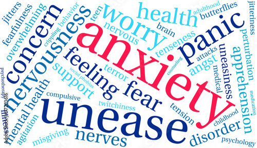 Anxiety Word Cloud