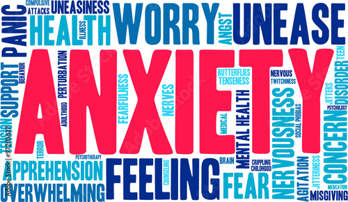 Anxiety Word Cloud