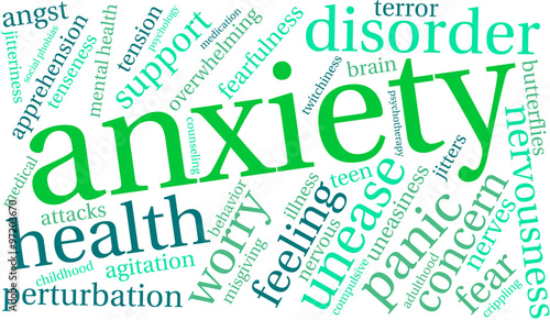 Anxiety Word Cloud