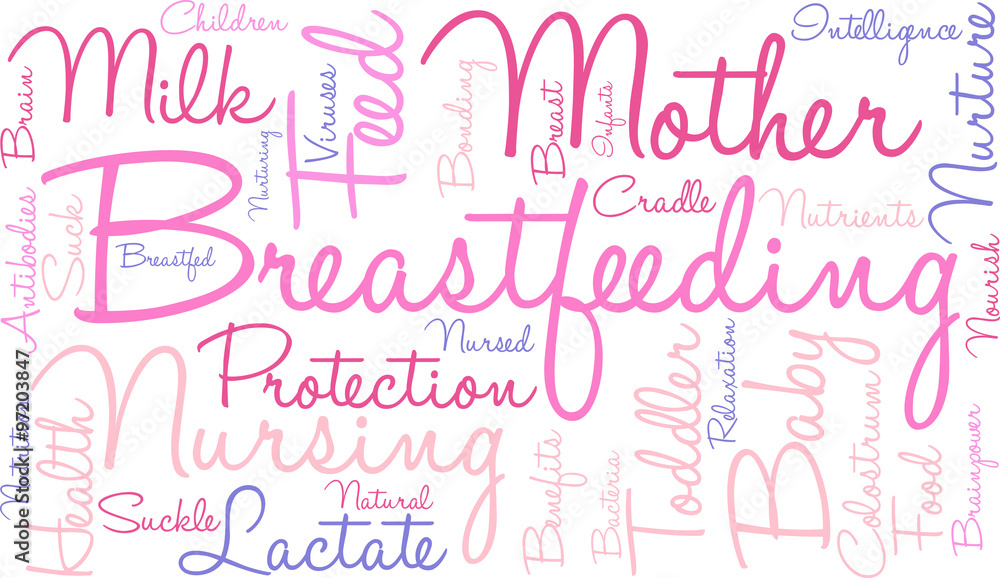 Breastfeeding word cloud on a white background. 