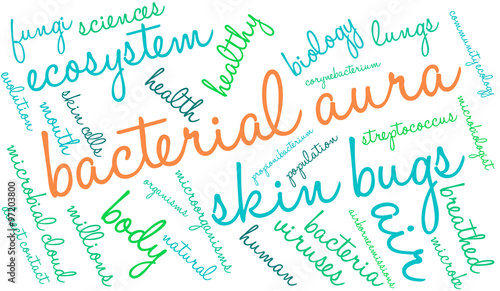 Bacterial Aura Word Cloud