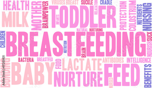 Breastfeeding word cloud on a white background. 