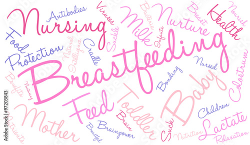 Breastfeeding word cloud on a white background. 