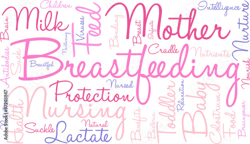 Breastfeeding word cloud on a white background. 