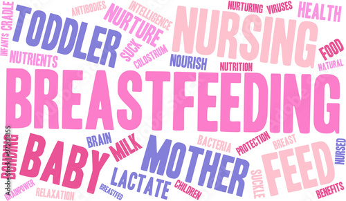 Breastfeeding word cloud on a white background. 