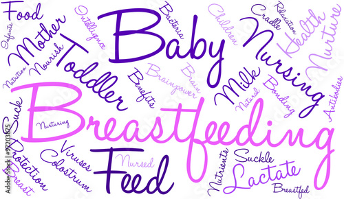 Breastfeeding word cloud on a white background. 