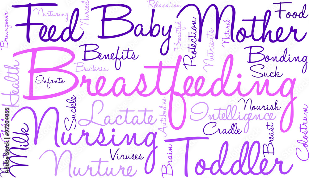 Breastfeeding word cloud on a white background. Breastfeeding word cloud on a white background.