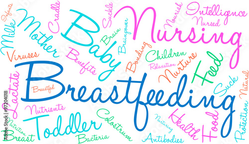 Breastfeeding word cloud on a white background. 