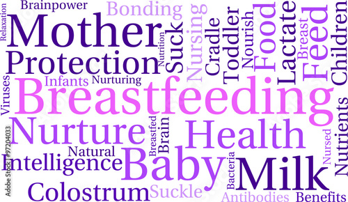 Breastfeeding word cloud on a white background. 