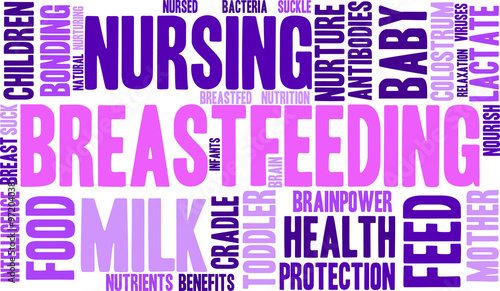 Breastfeeding word cloud on a white background. 