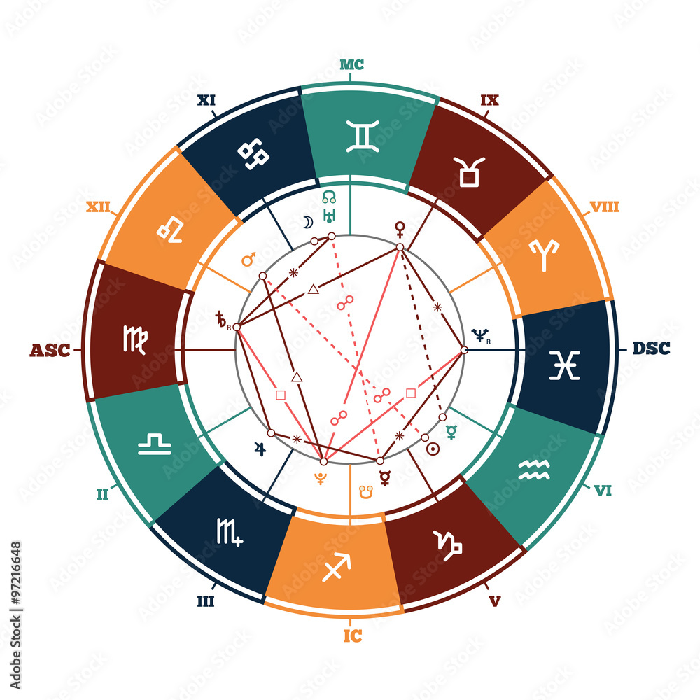 Astrology vector background
