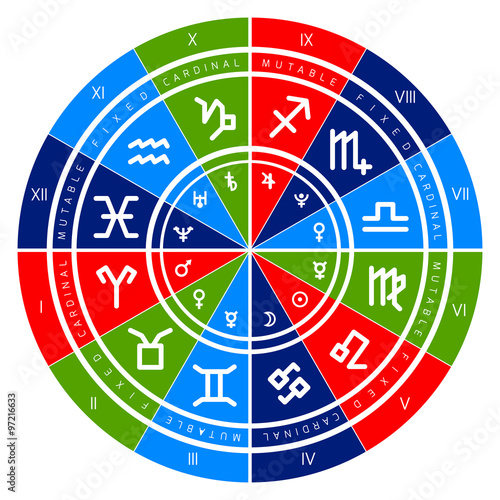 Astrology vector background