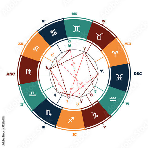 Astrology vector background