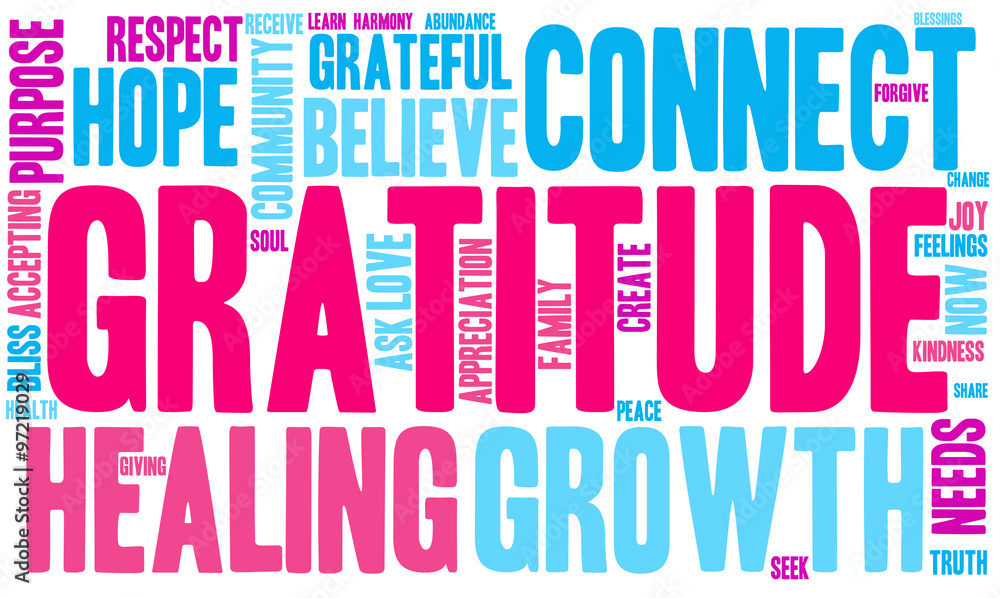 Gratitude Word Cloud
