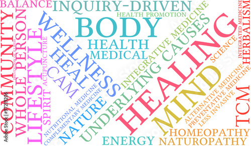 Healing Word Cloud