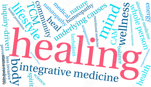 Healing Word Cloud