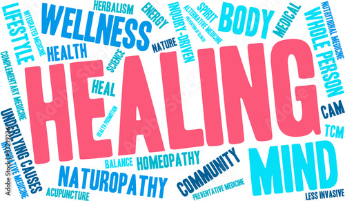 Healing Word Cloud