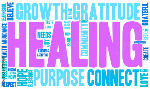 Healing Word Cloud