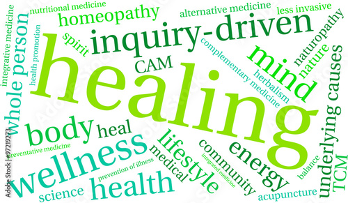 Healing Word Cloud