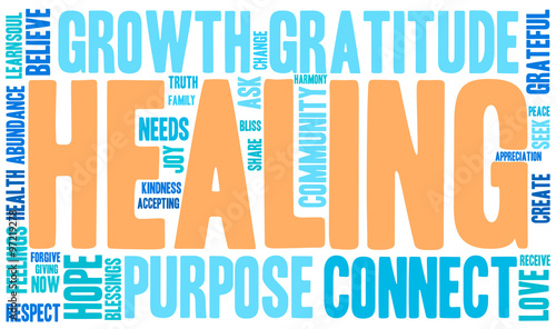 Healing Word Cloud